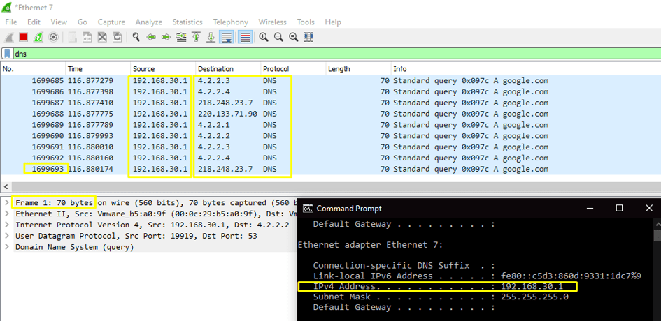 DNS Amplification Attack Nedir?