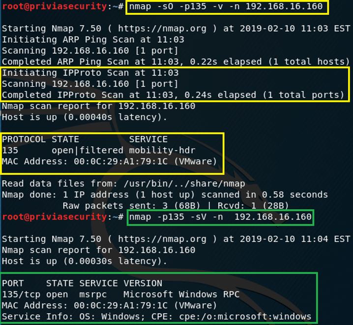 Nmap Nedir? - Temel ve İleri Seviye - Part 2