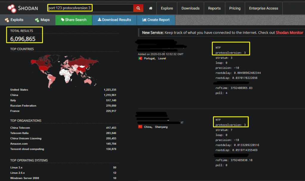 NTP Amplification Attack Nedir?