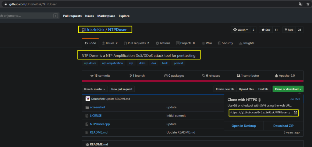 NTP Amplification Attack Nedir?